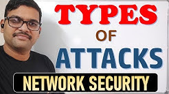 NETWORK SECURITY - TYPES OF ATTACKS
