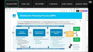 High DER PG&E 2026 Distribution Planning Advisory Group DPAG Meeting 20260915