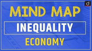 Inequality  MINDMAP |Drishti IAS