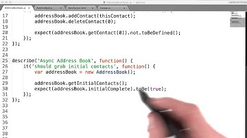 Writing an Asynchronous Test - JavaScript Testing