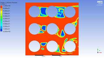 Ansys Fluent - Volume Fraction Simulation