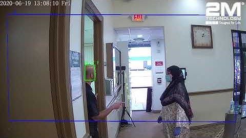 Real Time Body Temperature Detection Thermal Fever Screening