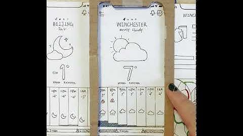 A weather app prototype testing introduction