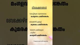 വിശേഷണങ്ങൾ#psc #pscmr #gk #pscdiscussion #pscjunior #pscpreparation