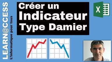 Excel - Comment créer indicateur de type Damier