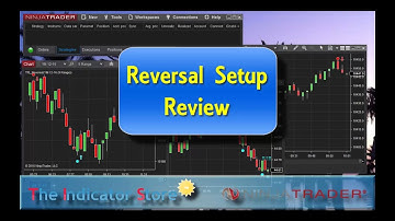 Reversal Setup Review on Ninjatrader 8 RC2