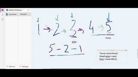 8.7 ROTATE LIST(Linked List)-Interviewbit #linkedlist#programming