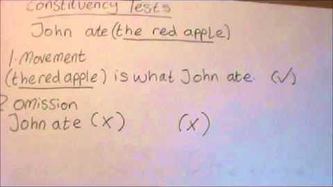 How To  Constituency Tests
