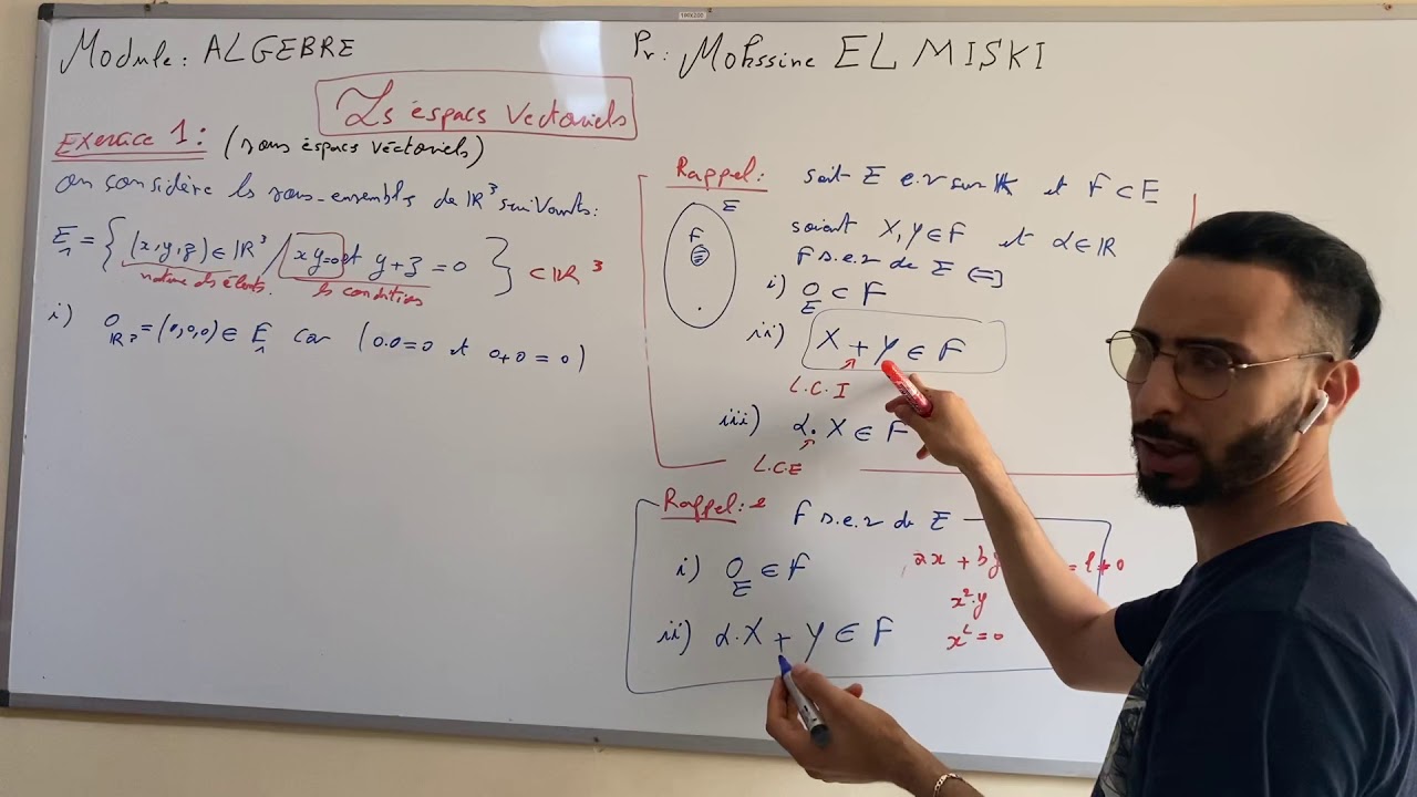 Les espaces vectoriels (EXERCICE 1)