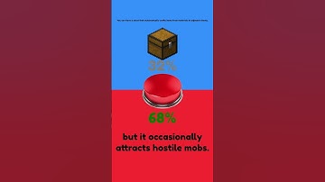 Would you press the button? (Minecraft Edition) Part 83 #Shorts #WouldYouRather #Gaming