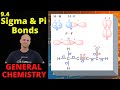 Understanding Sigma and Pi Bonds