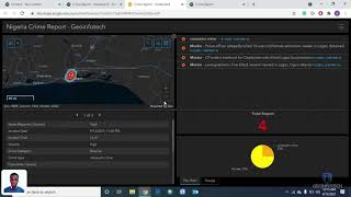 How to make your ArcGIS Online Dashboard Public without sign in