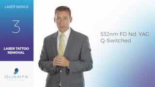Laser Tattoo Removal with Q-Switched 532nm FD Nd:YAG