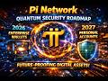 पाई नेटवर्क क्वांटम सुरक्षा | Pi Network 🔐 Quantum‑Resistant Security Roadmap 2026–2027 |