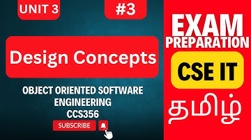Design Concepts in Software Engineering | OOSE Unit 3 | Anna University CCS356 Exam Preparation