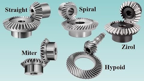 Bevel Gears Types and Terminology
