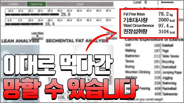 기초대사량 만큼만 먹으면 큰일 난다? 권장섭취량으로 식단 짜면 망할 수도 있습니다.