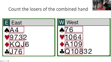 Counting your Losers and the Losing Trick Count