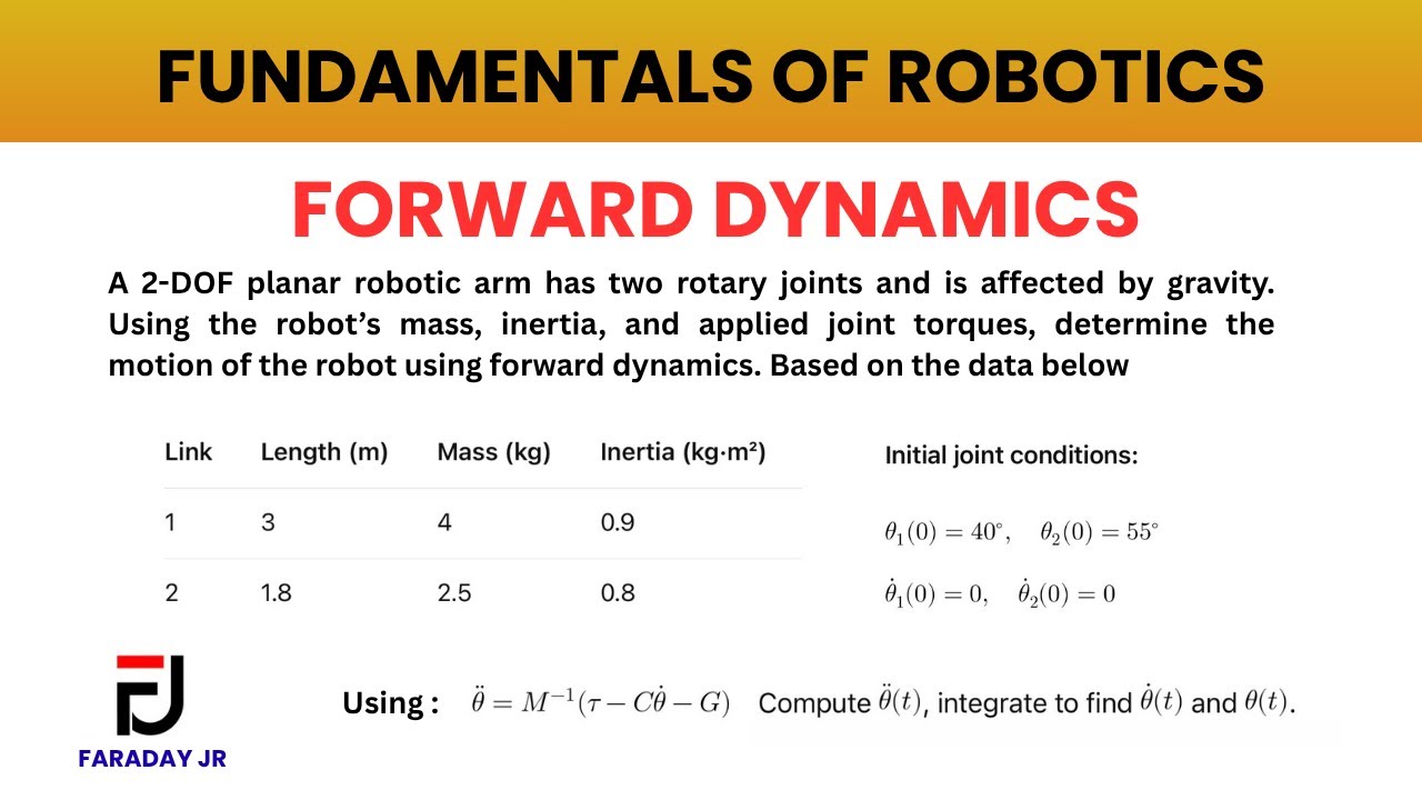 ROBOTICS | SOLVED EXAMPLE UNDER FORWARD KINEMATICS - YouTube
