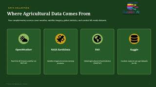 Python for Agriculture