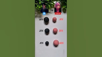 Kepop Demon Hunters color Mixing 🎨#shorts #satisfying#colors #colormixing #kepopdemonhunters#huntrix