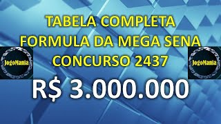 MEGA SENA Concurso 2437 R$ 3 Milhões | Tabela Completa e a Formula