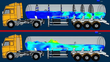 SPH Modelling of Flow Tank