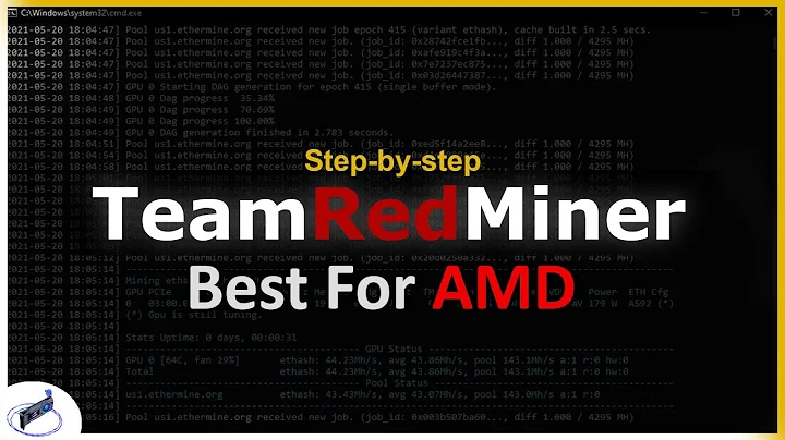 挖礦必備！Team Red Miner 完整指南