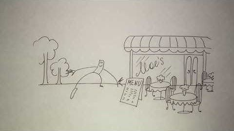 SmartOrder - Restaurant POS Solution for Android iPad