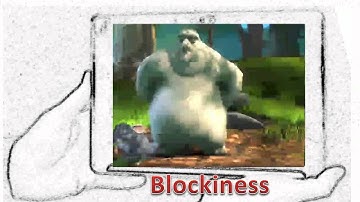 Image & Video Quality Assessment