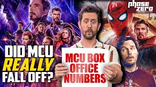 Has The MCU REALLY Fallen Off?  The Shocking Math On Phase 4 & 5!