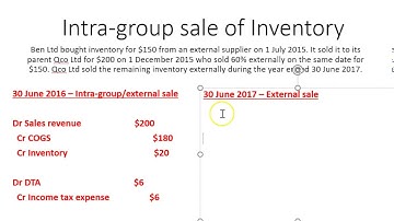 Accounting for Business Combinations - Intra-group transactions Inventory 2nd more complex example