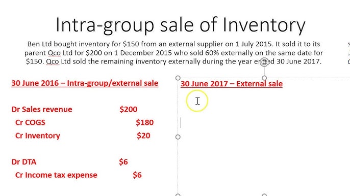 accounting for business combinations intra group transactions inventory 2nd more complex example youtube ratio of balance sheet