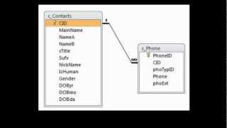 Tip: Enforce Referential Integrity (RI) on Access Relationships screenshot 4