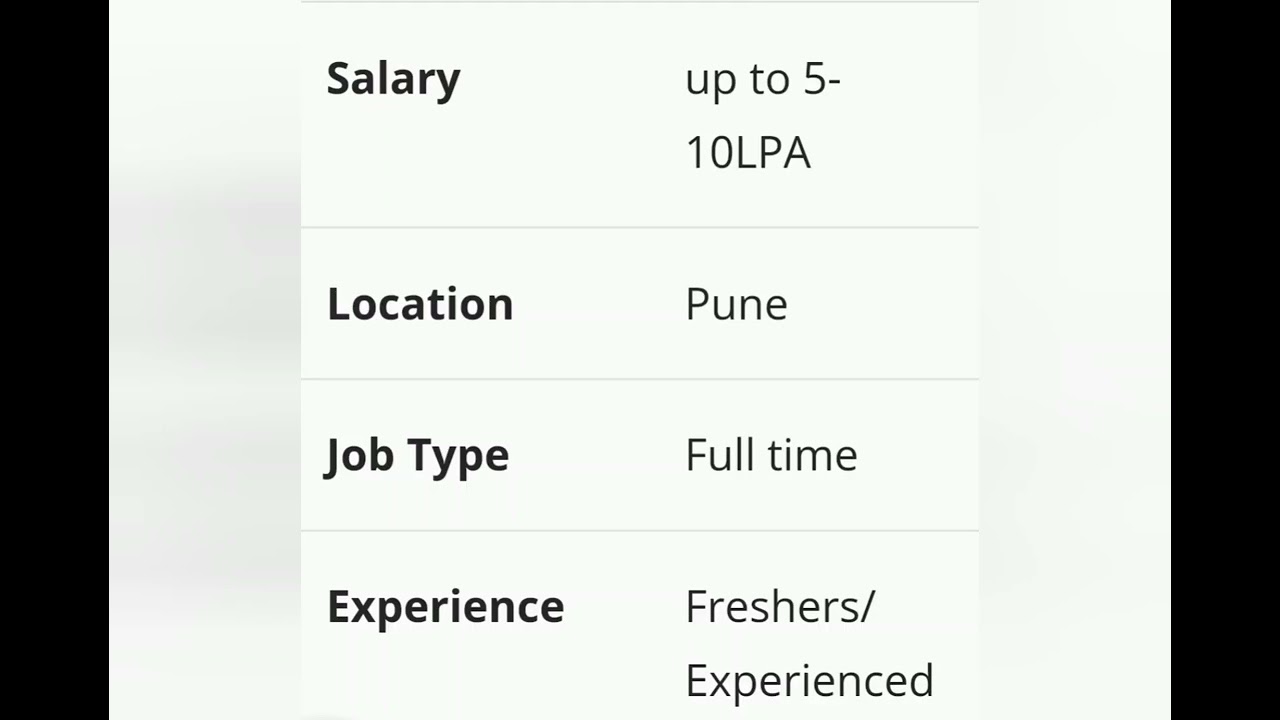 Job openings (Software jobs): Zs off campus 2025 hiring Associate.....