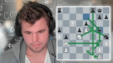 Magnus Teaches You How to Think Like a Grandmaster