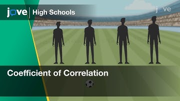 Coefficient of Correlation | Statistics | Video Textbooks - Preview