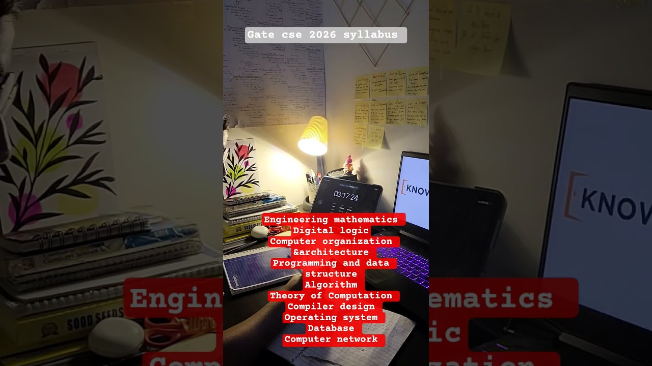 #focusongoalmotivation