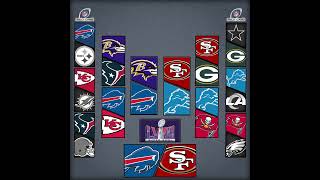 Predicting the ENTIRE 2024 NFL playoffs, updated bracket after the divisional round #nflshorts #nfl