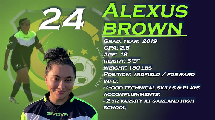 LVKM   Alexus Brown Highlights   10.10.21
