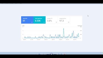 How to Get Out of The Google Sandbox. Step by Step Instructions.
