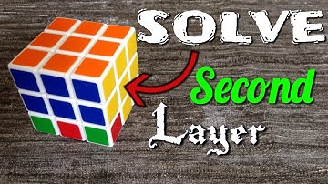 How to Solve the Rubiks Cube Second Layer