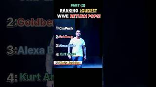 Ranking Loudest WWE Return Pops ! | Part 2🔥 #wwe #wweshorts #prowrestling #shorts #wwereturn
