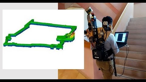 Captured with ITC backpack: PC of the First Floor in the Building of ITC Faculty after Loop Closure