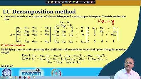 Lecture 36: Matrix Techniques - I