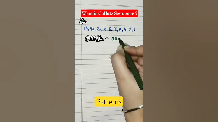 What is Collatz Sequence|Collatz Conjecture|Patterns|Class 6th|Maths #shorts #shortsfeed #maths