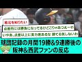 【開幕】球団記録の月間19勝&9連勝後の阪神&西武ファンの反応【阪神タイガース/プロ野球/なんJ反応まとめ・ 2chスレ・5chスレまとめ/VOICEVOX/村上頌樹/2023年5月30日】