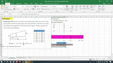 METODE INTERPOLASI DENGAN MS EXCEL