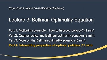 L3: Bellman Optimality Equation (P4-Interesting properties)—Mathematical Foundations of RL