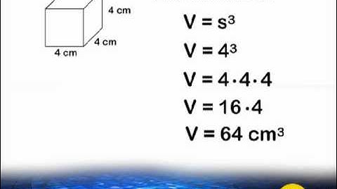 Volume Of A Cube